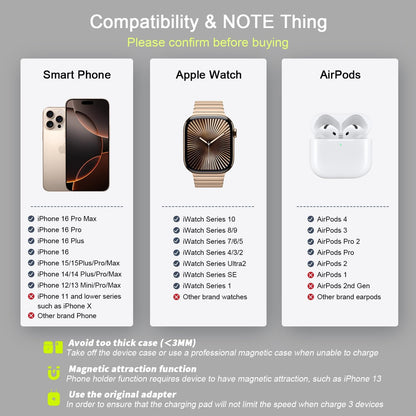 Wireless Charger 3 in 1,RTOPS Magnetic Travel Wireless Charging Station Multple Devices,GaN 3 in 1 Charging Station,Compatible for iPhone16/15/14/13/Pro/Max,iWatch,AirPods4/3/2/Pro(Adapter Includes)