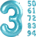 Pastel Blue 3 Balloon by IWERP