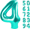 Nile Blue 4 Balloon by IWERP