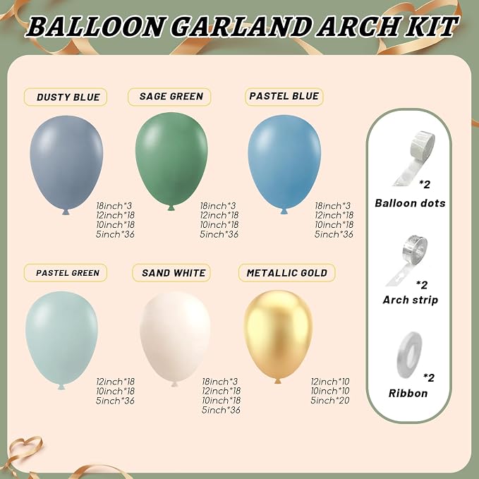 412Pcs Dusty Blue Green Balloon Garland Arch Kit, Haze Fog Blue Ash Mist Sage - Image 2