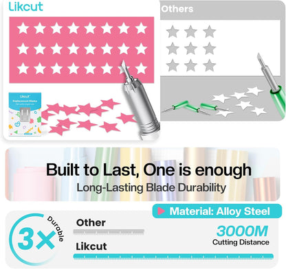 Likcut Vinyl Cutter Machine Creator Bundle with Carrying Case & Accessories, User-Friendly Sticker Maker Set, Portable Vinyl Printer for Sticker Joy Craft & Home Decor, School Project