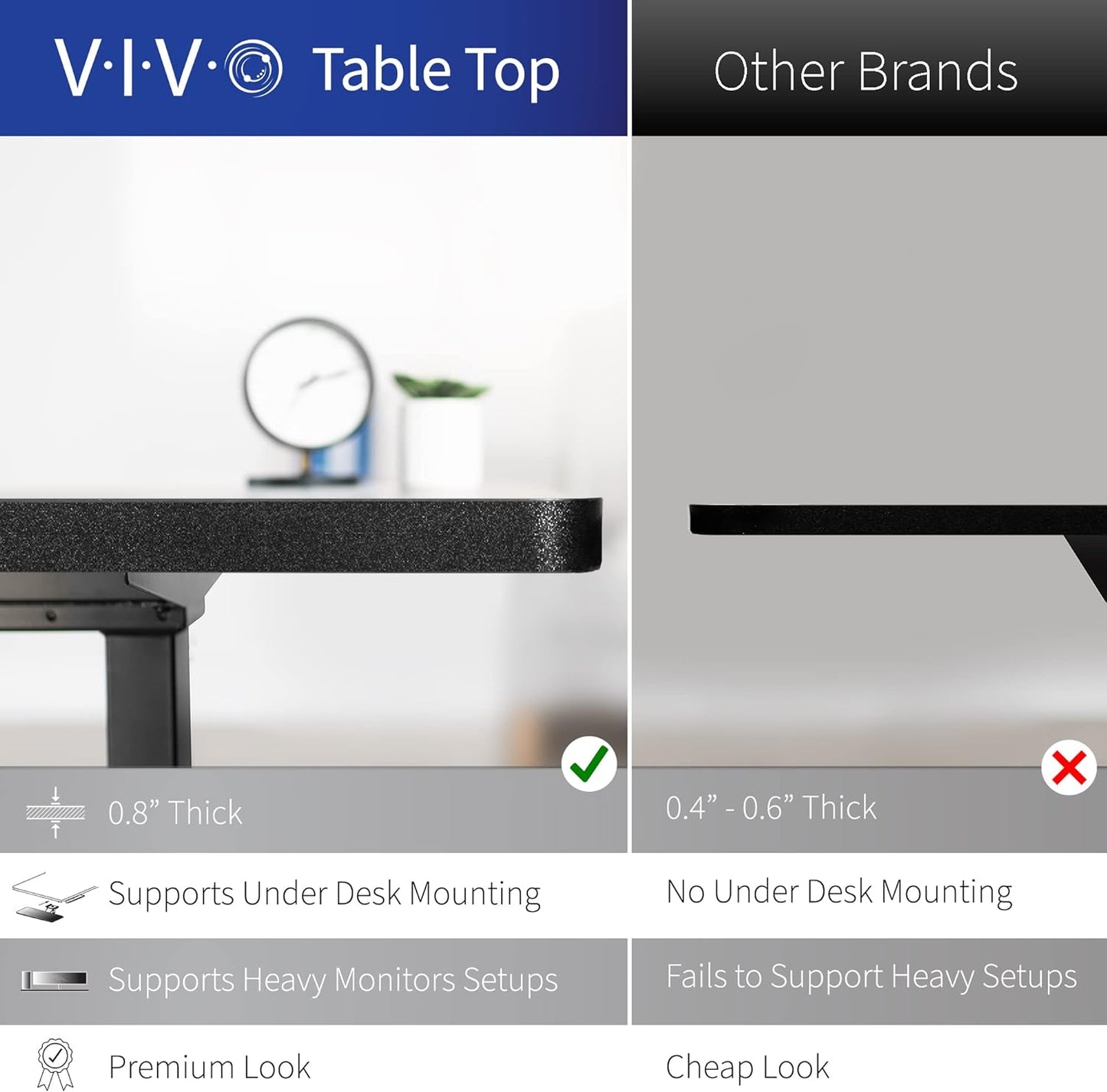VIVO Electric Corner L-Shaped 63 x 55 in Standing Desk, Memory Height Adjustment, White Top Black Frame, DESK-E3CTBW
