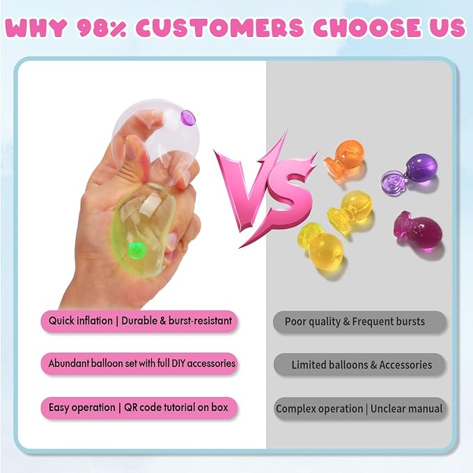 BTEC 170PCS DIY Sticky Balloon Maker Toy Refill Craft Kits - Image 6