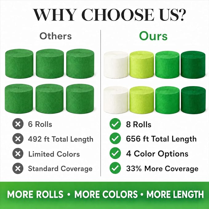 8 Green Streamers with White, 656ft Pack of Crepe Paper Party Decorations | - Image 3
