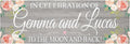 Let's Make Memories Personalized Banner by LetsMakeMemories
