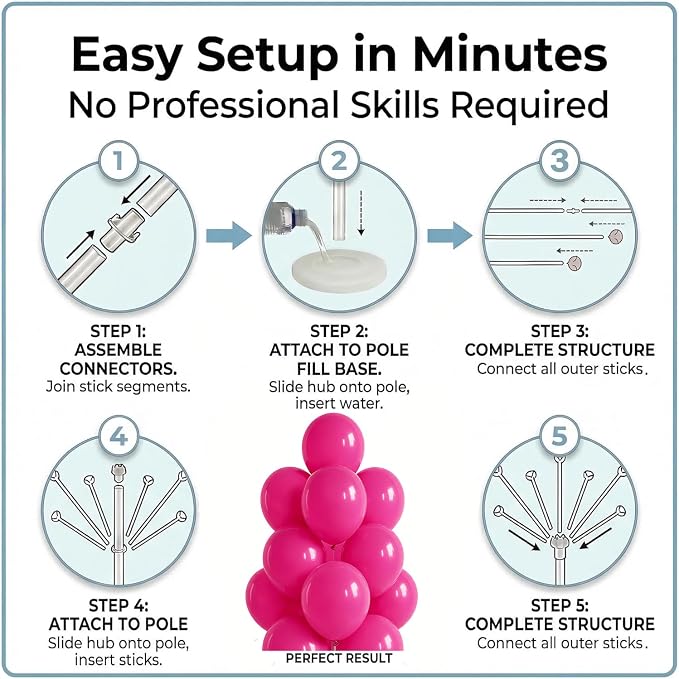 Balloon Column Kit for Floor Set 2 - Image 3