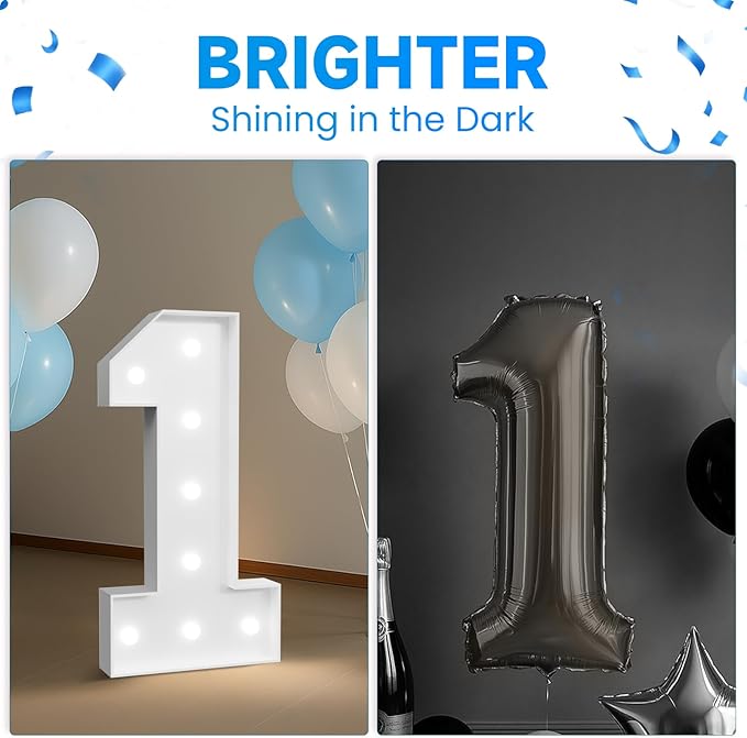 3FT Marquee Numbers 9 for 9th 19th 90th Birthday Party Decorations, Large Light Up Number 9 Sign for Anniversary Decor, Backdrop, Big Marquee Number, Pre-Cut Foam Board Kit