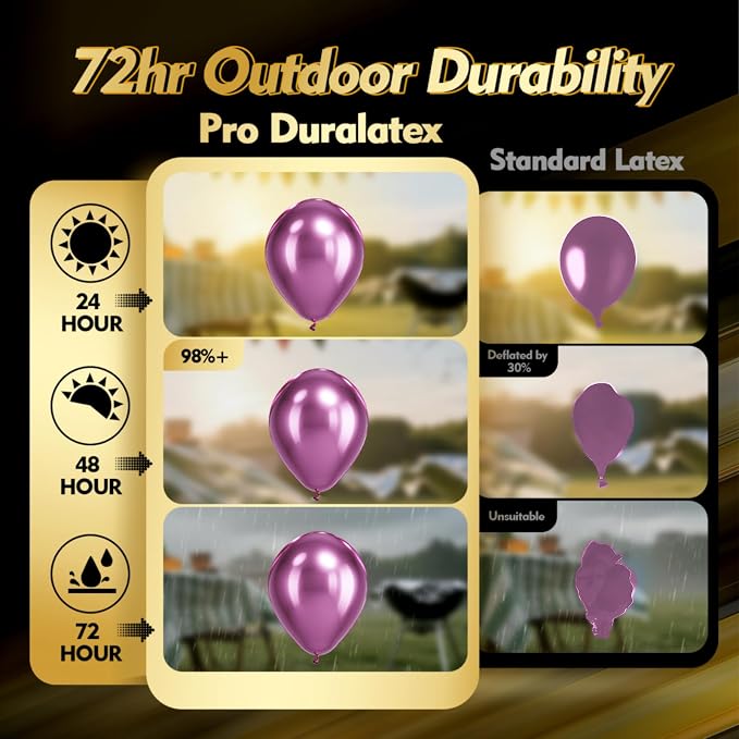 Pro Duralatex Metallic Pink Extra-Thick Balloons 120 Pack 10 inch | Chrome Dark - Image 3