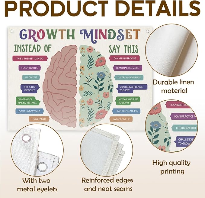 FMBOD Therapy Wall Art, Growth Mindset Banner, Calming Strategies Mental Health - Image 3