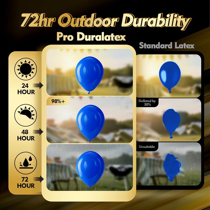 Pro Duralatex Dark Blue Extra-Thick Balloons 120 Pack 10 inch | Matte Dark Blue - Image 3