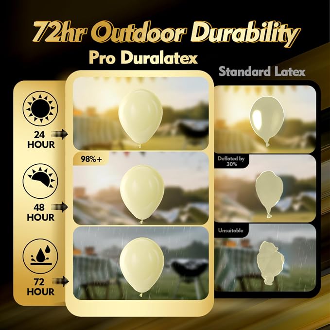 Pro Duralatex Pastel Yellow Extra-Thick Balloons 120 Pack 10 inch | Light - Image 3