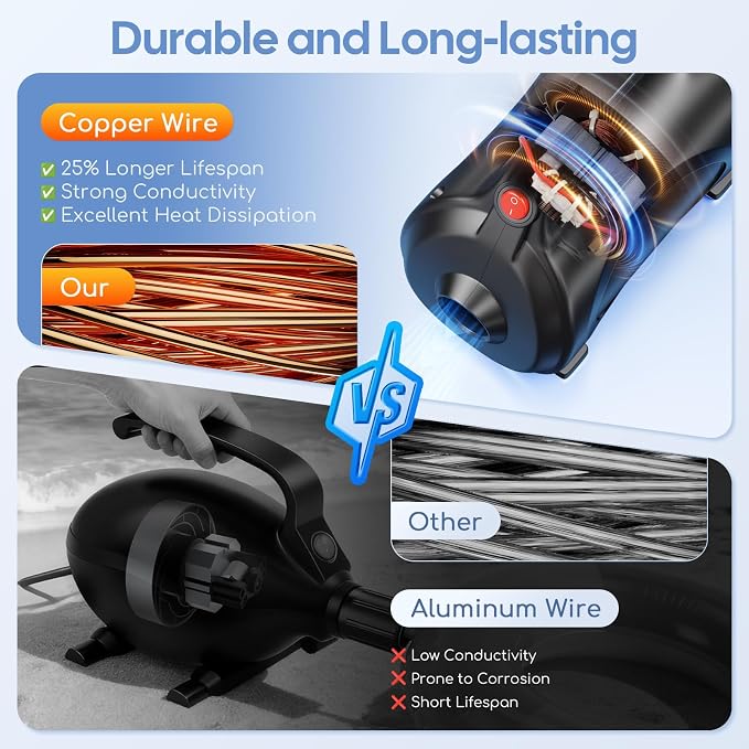 Electric Air Pump for Inflatables, Air Mattress – 500W/650W Quick-Fill - Image 3