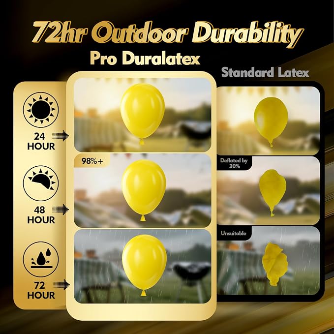 Pro Duralatex Yellow Extra-Thick Balloons 100 Pack 12 inch | Yellow Balloons - Image 3