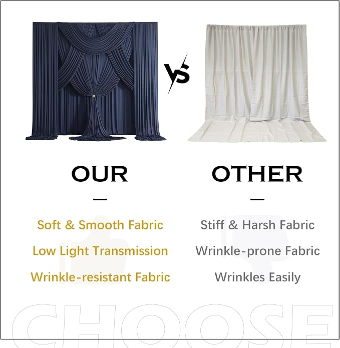50ft×12ft Navy Blue Backdrop Curtain - Image 4