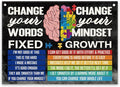 Classroom Wall Art, Mindset Growth Banner, Mental Health Decor, School by Unknown