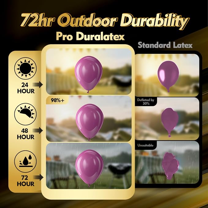 Pro Duralatex Dark Purple Extra-Thick Balloons 120 Pack 10 inch | Dark Magenta - Image 3