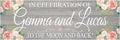 Let's Make Memories Personalized Banner by LetsMakeMemories