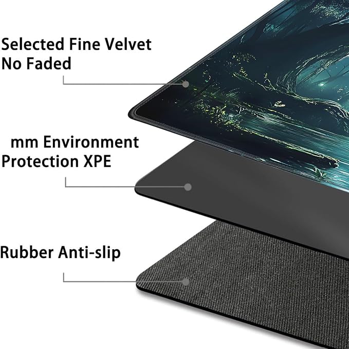 for MTG Game Playmat - Image 6
