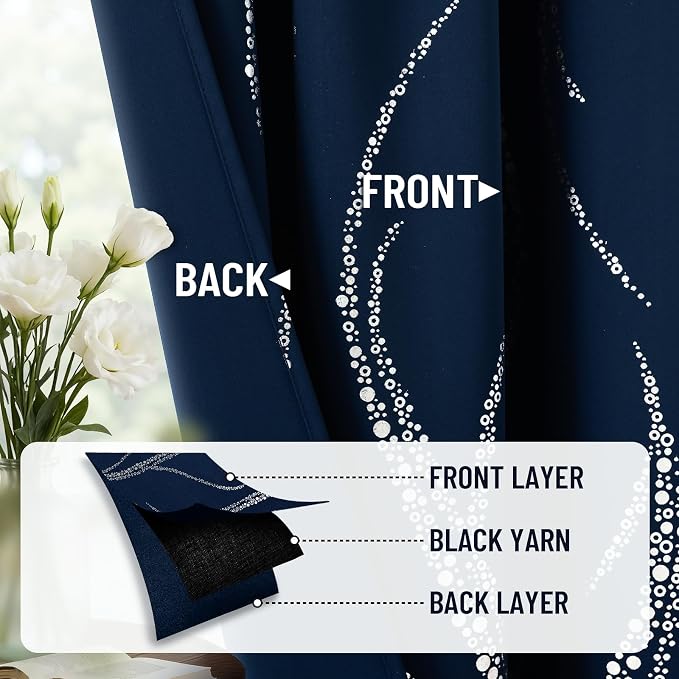Yakamok Navy Blue Blackout Curtains - Image 6