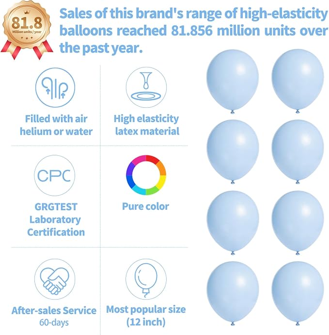 110pcs Pastel Blue Balloon 12 Inch, Pastel Blue Latex Balloons - Image 2