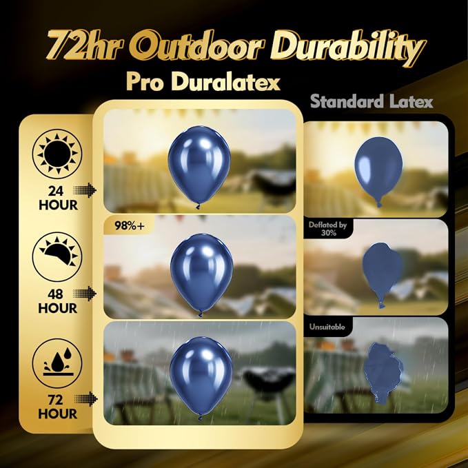 Pro Duralatex Metallic NavyBlue Extra-Thick Balloons 120Pack 10inch | Chrome - Image 3