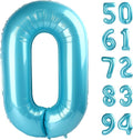 Pastel Blue 0 Balloon by IWERP