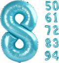 Pastel Blue 8 Balloon by IWERP