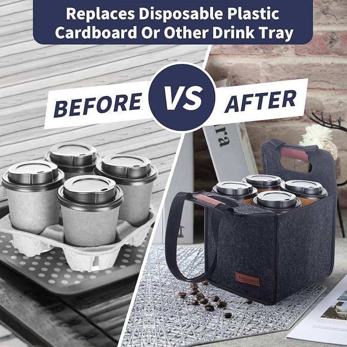 Foyego Reusable Drink Carrier - Image 4