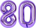 Number Balloons for Birthday Decorations by United-UnicornsParty