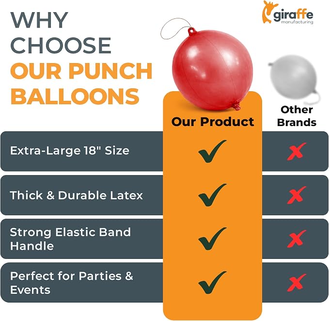 Giraffe 18 Inch Large Thick Latex Neon Rubber Punch Balloons Heavy Duty - Image 5