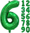 Number Balloons Green Party Balloon by United-UnicornsParty