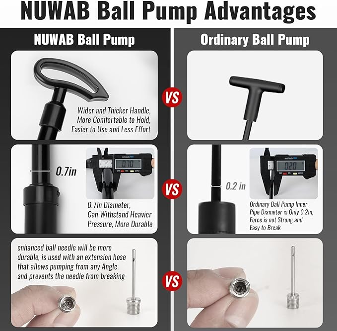 NUWAB 10.6 Inch Ball Pump, Lightweight Portable Hand Air Pump | NUWAB Ball Pump - Image 4