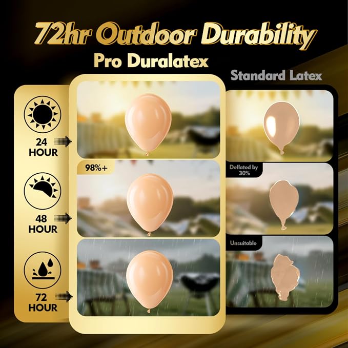 Pro Duralatex Nude Balloons - Image 3