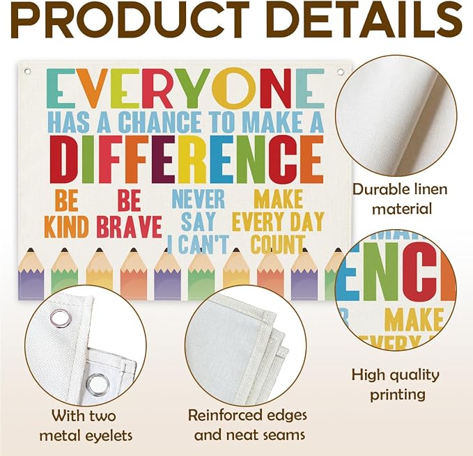 Inspirational Canvas Banner, Everyone Has A Chance to Make A Difference - Image 3
