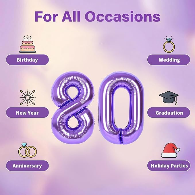 Number Balloons for Birthday Decorations - Image 5