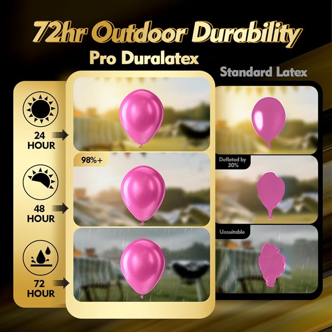 Pro Duralatex Pearl Hot Pink Extra-Thick Balloons 120 Pack 10 inch | Magenta - Image 3