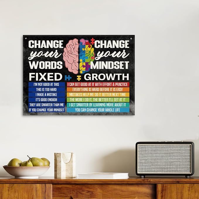 Classroom Wall Art, Mindset Growth Banner, Mental Health Decor, School - Image 6