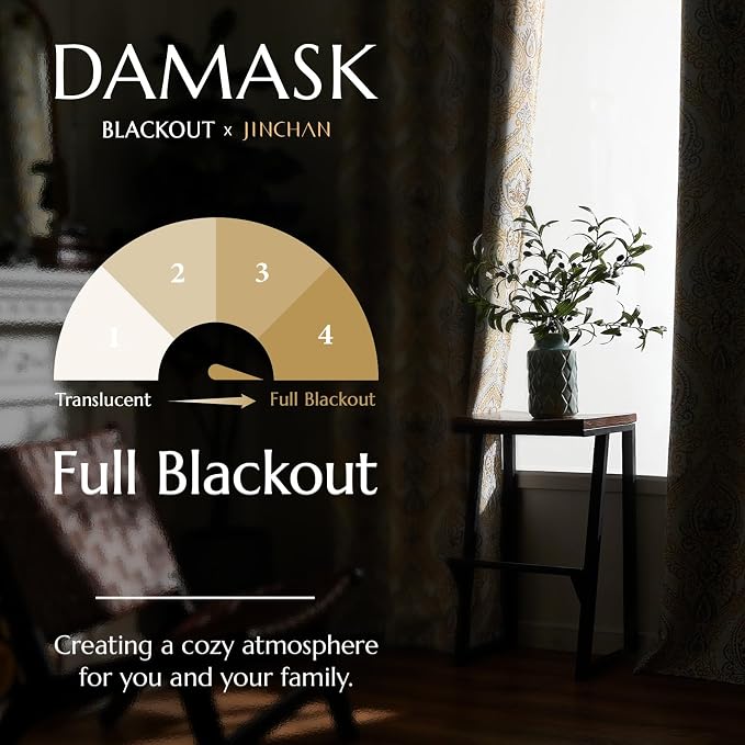 jinchan Grey Blackout Curtains 63 Inch Damask Vintage Grommet 2 Panels | Room - Image 4
