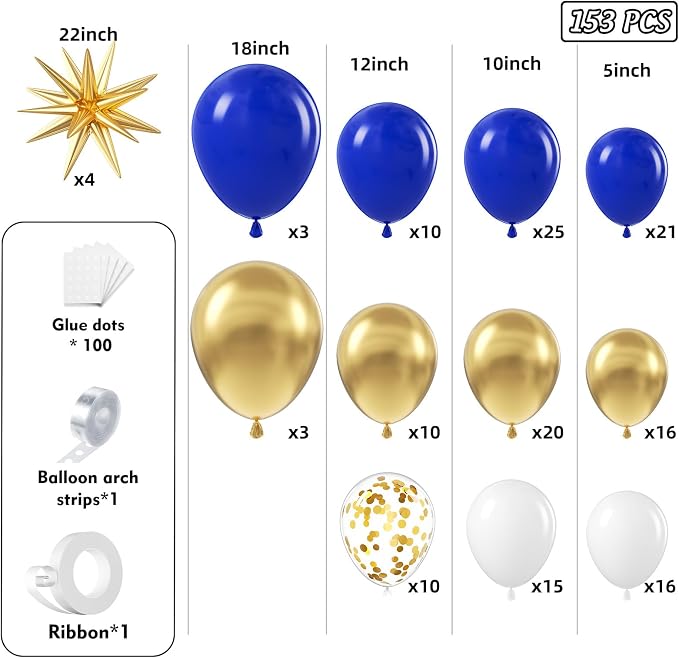 Royal Blue and Gold Balloon Arch Garland Kit 153pcs - Image 2