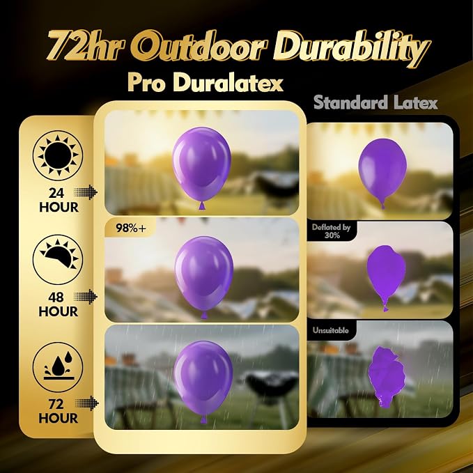Pro Duralatex Purple Extra-Thick Balloons 100 Pack 12 inch | Purple Balloons - Image 3