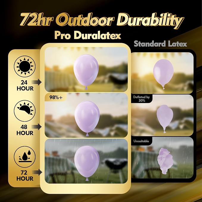 Pro Duralatex Pastel Purple Extra-Thick Balloons 100 Pack 12 inch | Lavender - Image 3