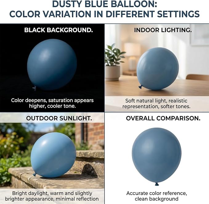 114pcs Dusty Blue Balloons Different Sizes, 18 12 10 5 inch Blue Balloons | - Image 4