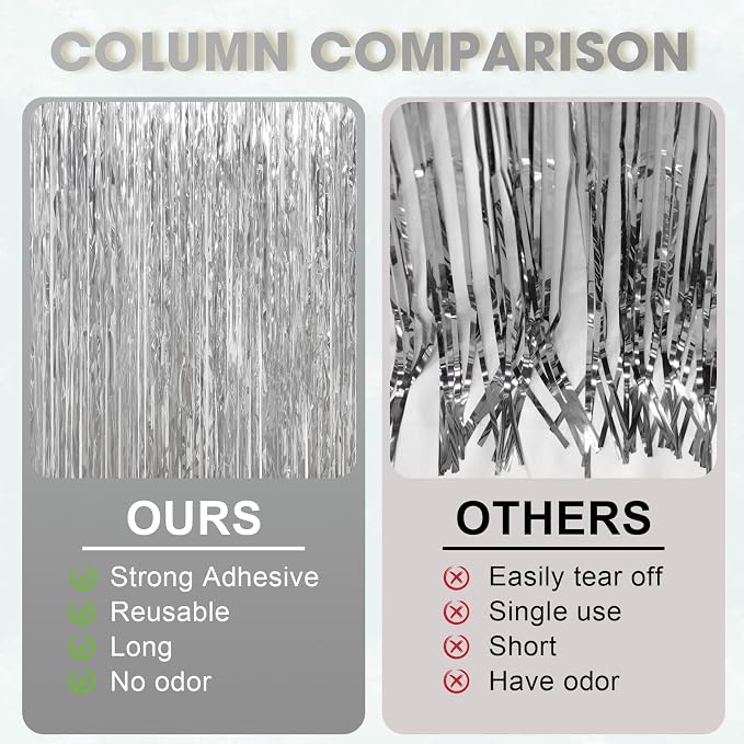 Voircoloria Silver Foil Fringe Backdrop Curtains, Birthday Party Decorations - Image 5