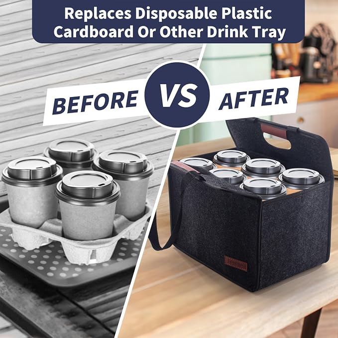 Foyego Reusable Drink Carrier - Image 4