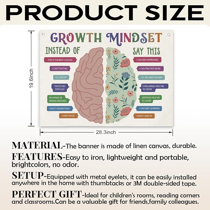 FMBOD Therapy Wall Art, Growth Mindset Banner, Calming Strategies Mental Health - Image 2
