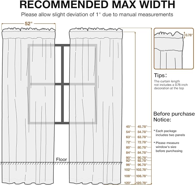 Anmao Sage Green Semi Sheer Light Filtering Curtains 84 Inches Long 2 Panels - Image 2