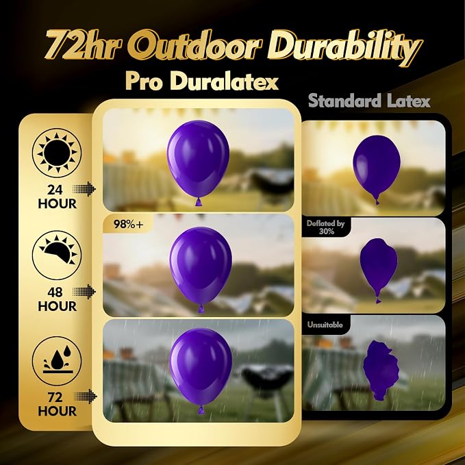 Pro Duralatex Dark Purple Extra-Thick Balloons 100 Pack 12 inch | Purple - Image 3