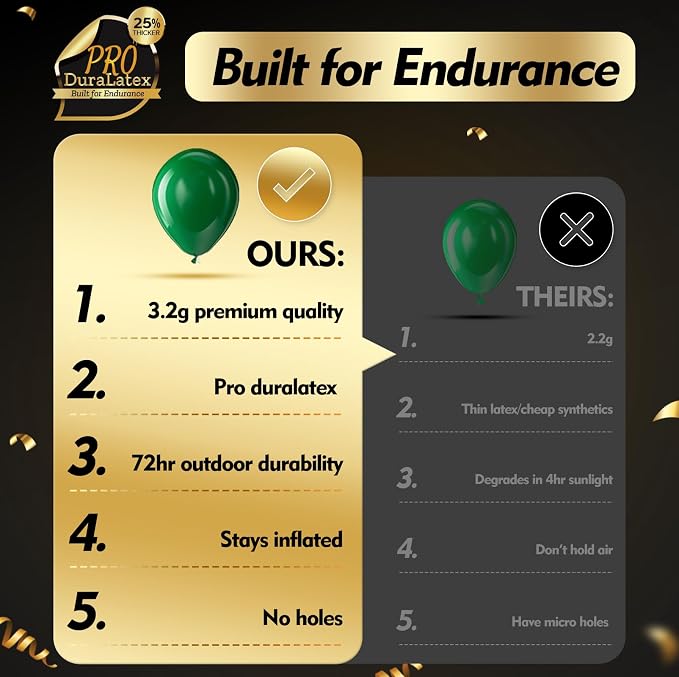 Pro Duralatex Dark Green Extra-Thick Balloons 120 Pack 10 inch | Matte Dark - Image 5