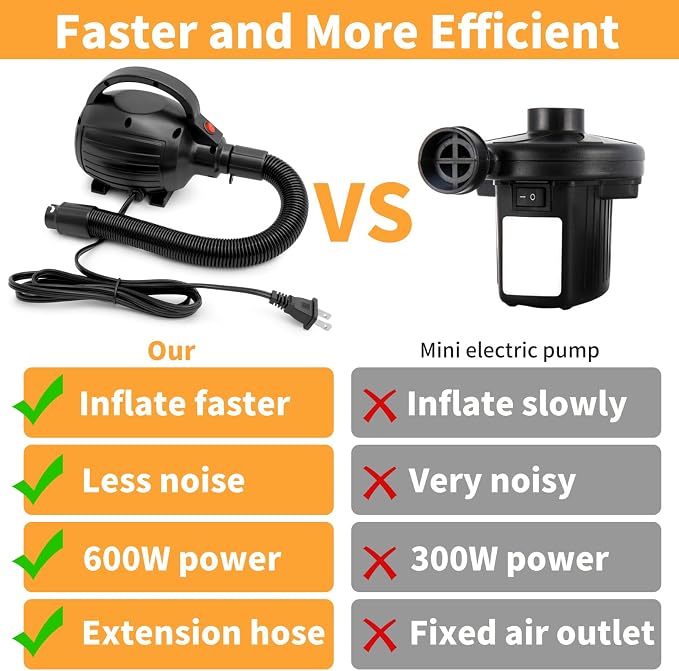 Electric Air Pump for Inflatables, 600W High Power Quick-Fill Air Pump | - Image 5