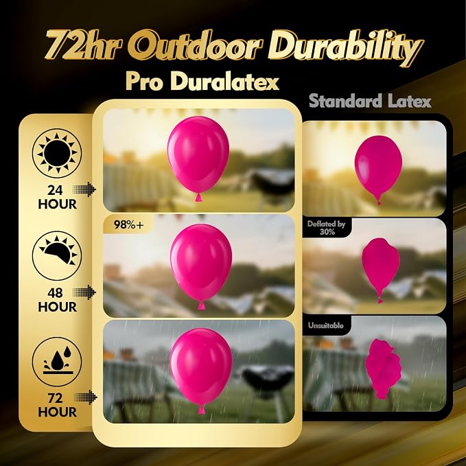 Pro Duralatex Hot Pink Extra-Thick Balloons 100 Pack 12 inch | Pink Balloons - Image 3